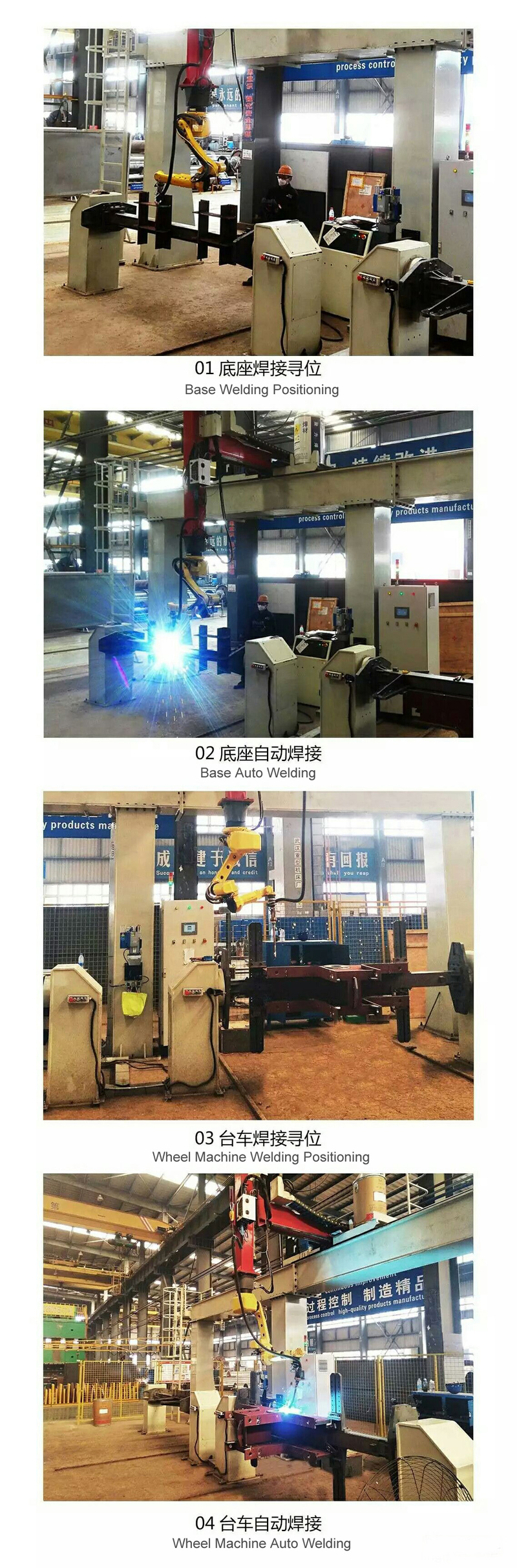 Welding Robot for Crane Bogie Welding